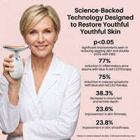 Science-backed technology – clinical stats on skin firming and rejuvenation