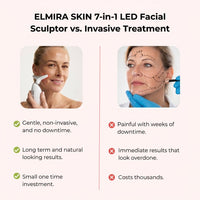 ELMIRA SKIN LED Facial Sculptor product image