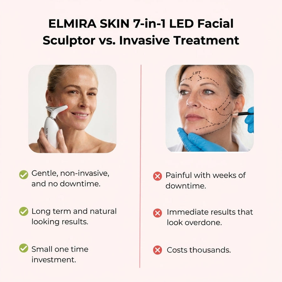 ELMIRA SKIN LED Facial Sculptor product image